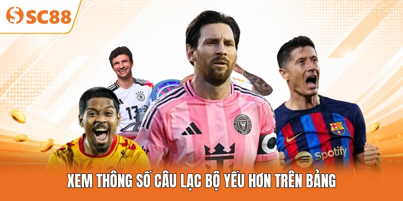 Xem thông số câu lạc bộ yếu hơn trên bảng